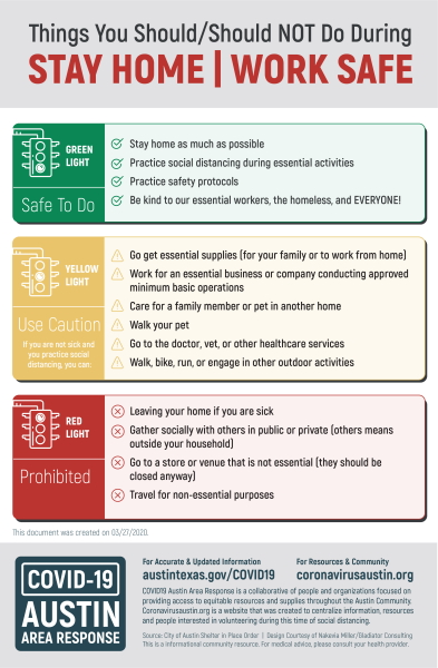 CAAR.StayHomeWorkSafe_600